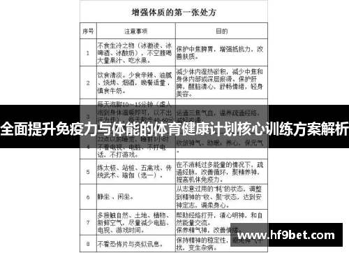 全面提升免疫力与体能的体育健康计划核心训练方案解析